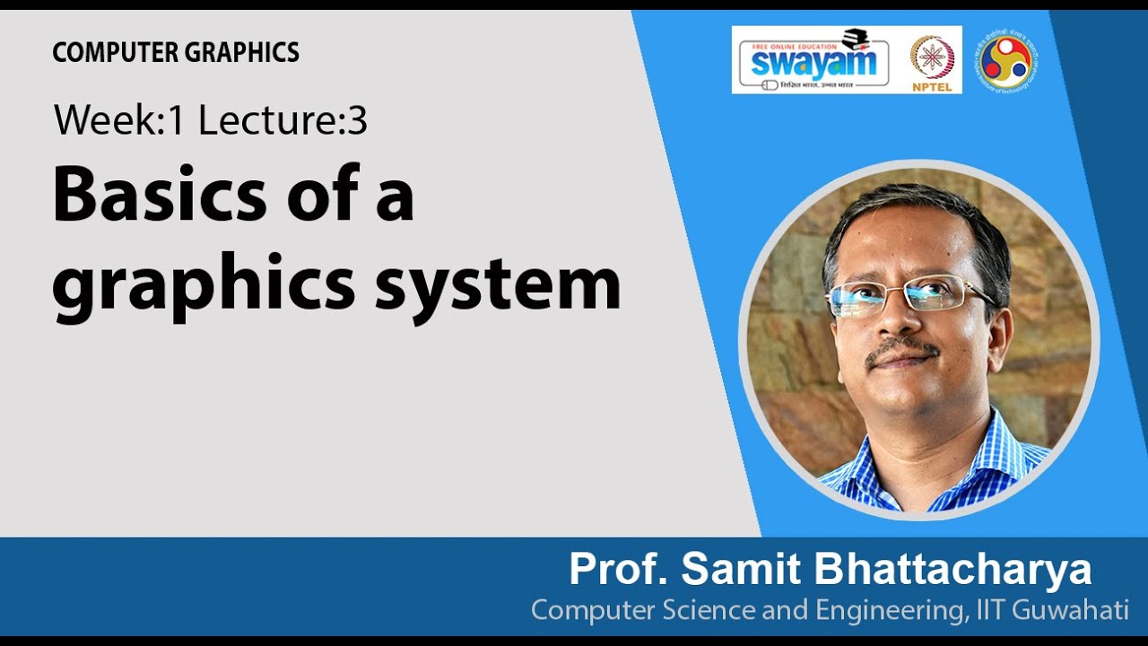 Lec 3: Basics of a graphics system