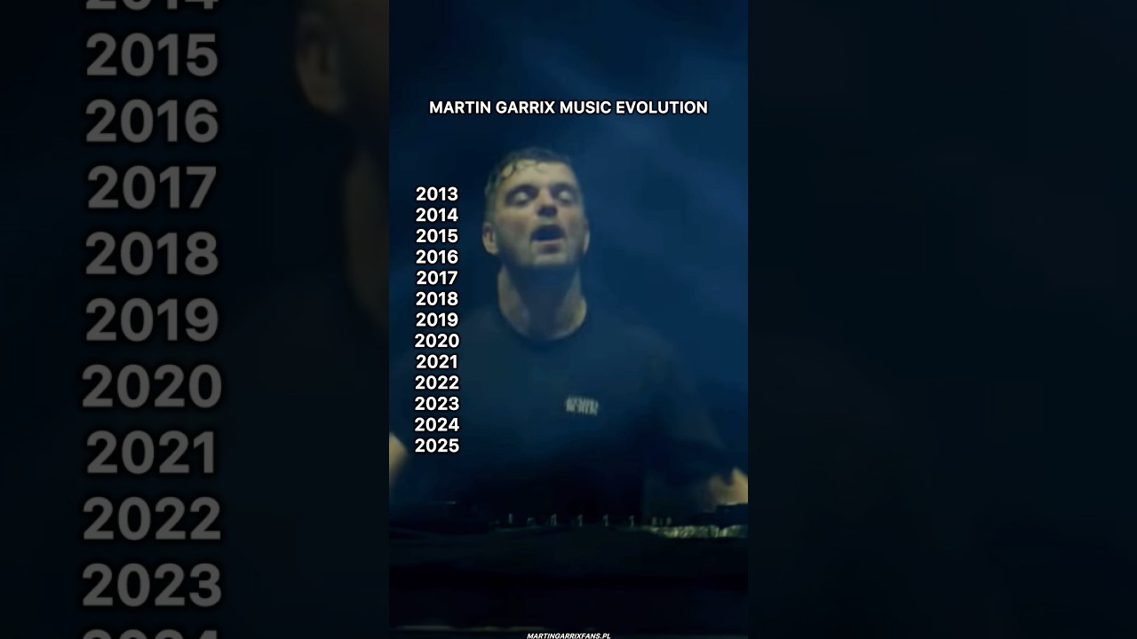 Cover MARTIN GARRIX MUSIC EVOLUTION! #martingarrix #electronicmusic #shorts