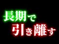 ゴールド/FXで基礎より先に進む学習方法|初心者~上級者|GOLD/XAUUSD/金相場