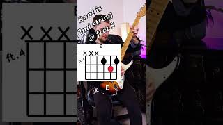 Play Chords Anywhere On The Guitar Neck