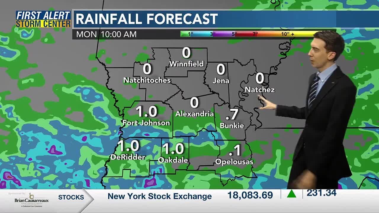 Jake Lambright Is Tracking Weekend Rain and Warmer Temperatures - YouTube