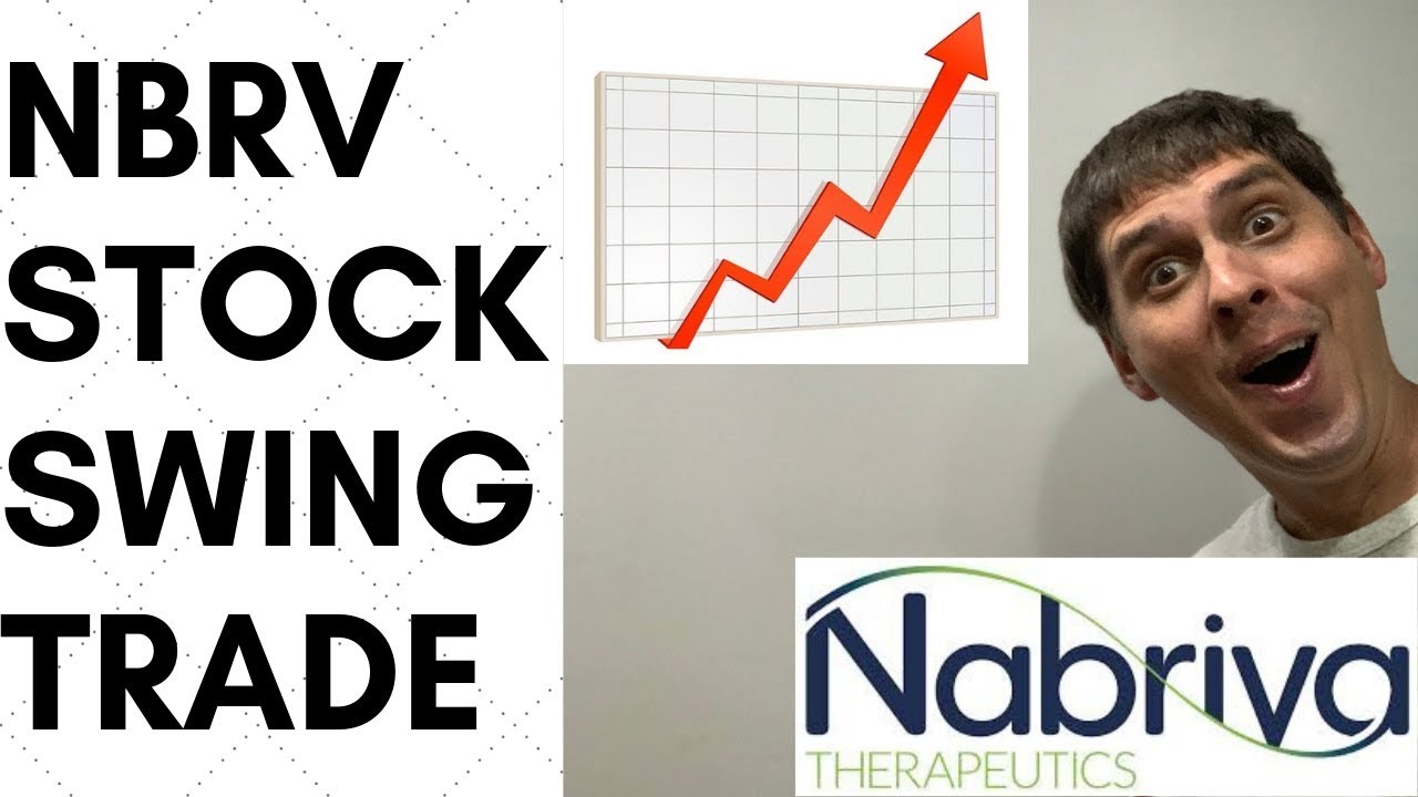 NBRV Stock Swing Trade