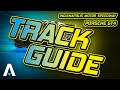 Guide to IMPROVE Your Lap Time In Indianapolis (GT4) | iRacing Track Guide | Porsche 718 Cayman GT4