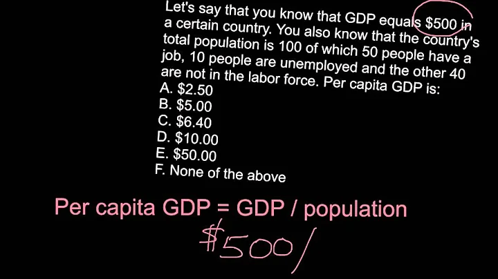 Calculation of per capita GDP - DayDayNews