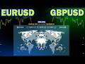 EURUSD and GBPUSD Analysis Today : Trading Plan in High Liqudity Market