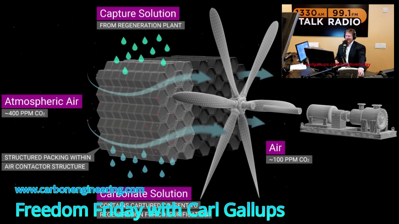 BOMBSHELL! Canadian Invention Solves "Climate Change?" SPECIAL REPORT!