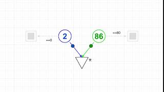 Multiple End Conditions