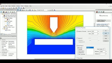 point plane electrode field distribution analysis Quickfield software high voltage