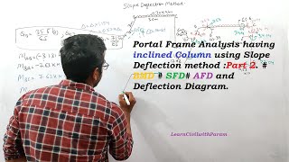 Portal Frame analysis having inclined member (Column) using Slope Deflection method : Part 2