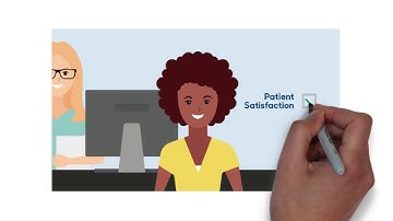 Payments with CGM and TSYS