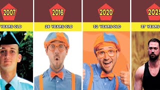 Blippi Transformation From 5 To 37 Years Old (1988–2025)