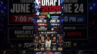 🏀 NBA Draft 2026, Who's Going Number 1?