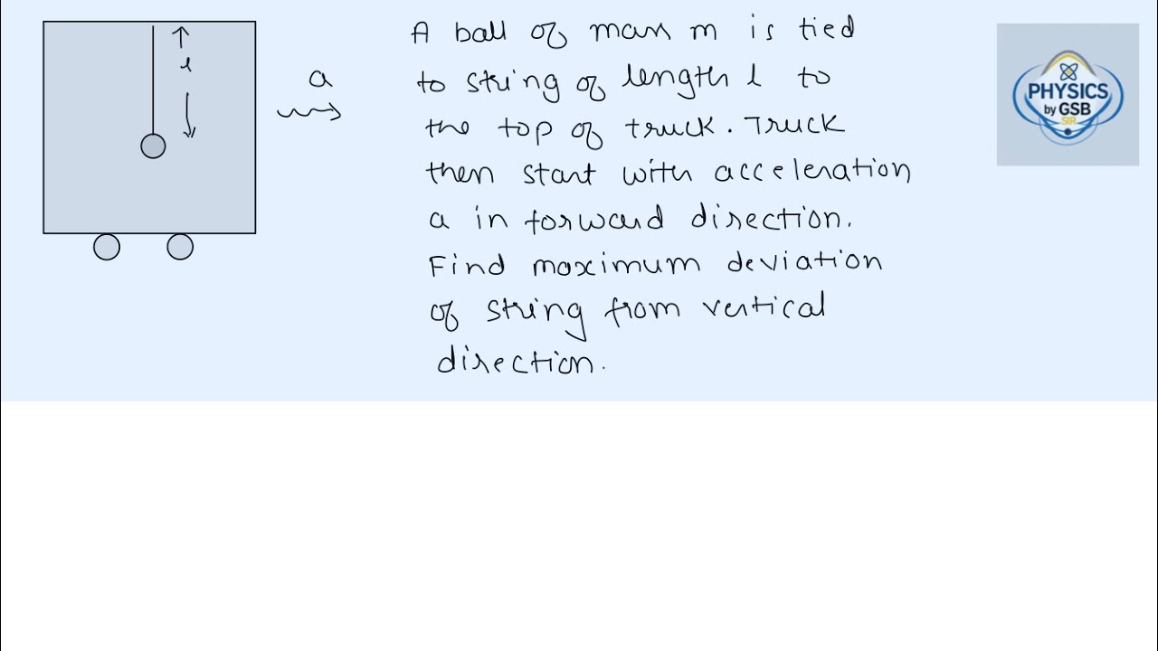 M36. Work power & energy | Physics| NEET, JEE, AIIMS, AIPMT