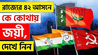 BREAKING | LOK SABHA ELECTION 2024 RESULT | বাংলায় বিধ্বস্ত বিজেপ, কেন? | BJP | TMC | CPIM