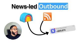 Using news to generate leads on autopilot