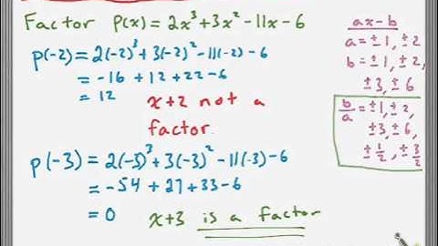 Factoring Polynomial Expressions of Degree 3 or Higher
