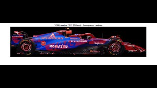 AeroScope- "Turning Visual Data into Racing Performance.”