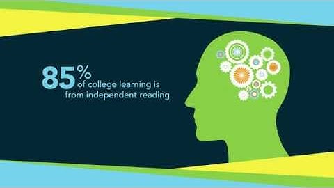 Higher Education and Kurzweil 3000 Assistive Technology