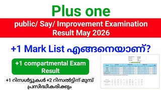 Plus one public,say, improvement, compartmental Exam Result Mark List എങ്ങനെയാണ്? അറിയേണ്ടതെല്ലാം.!!