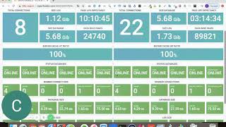 Monitoramento Banco de Dados SQL Server - Zabbix e Grafana