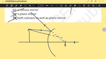 A Full length image of a distant tall building can Definitely be seen by using