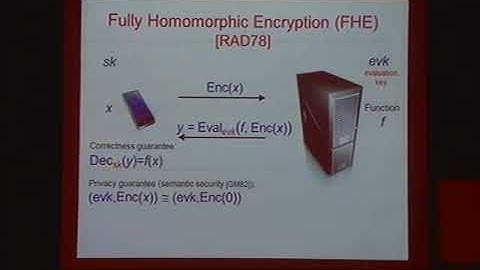 Vinod Vaikuntanathan / Efficient Fully Homomorphic Encryption from (Standard) LWE 6