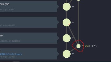 國立虎尾科技大學機械設計工程系網際內容管理 - 說明如何利用 ungit 在倉儲個提交點設定 tag, 然後利用 git checkout 指令帶出各版本內容.