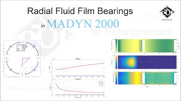 Analysis of radial fluid film bearings in MADYN 2000