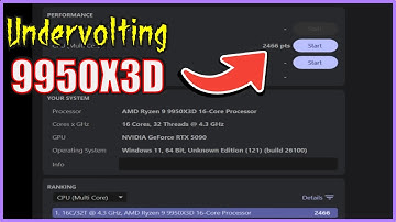 Undervolting and Overclocking 9950X3D - Cooler and Faster!