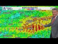 Forecast: Beautiful weekend ahead after huge rainfall totals from soaking storms