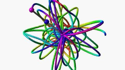 3D Double pendulum #2 (top view) / simulation / chaos