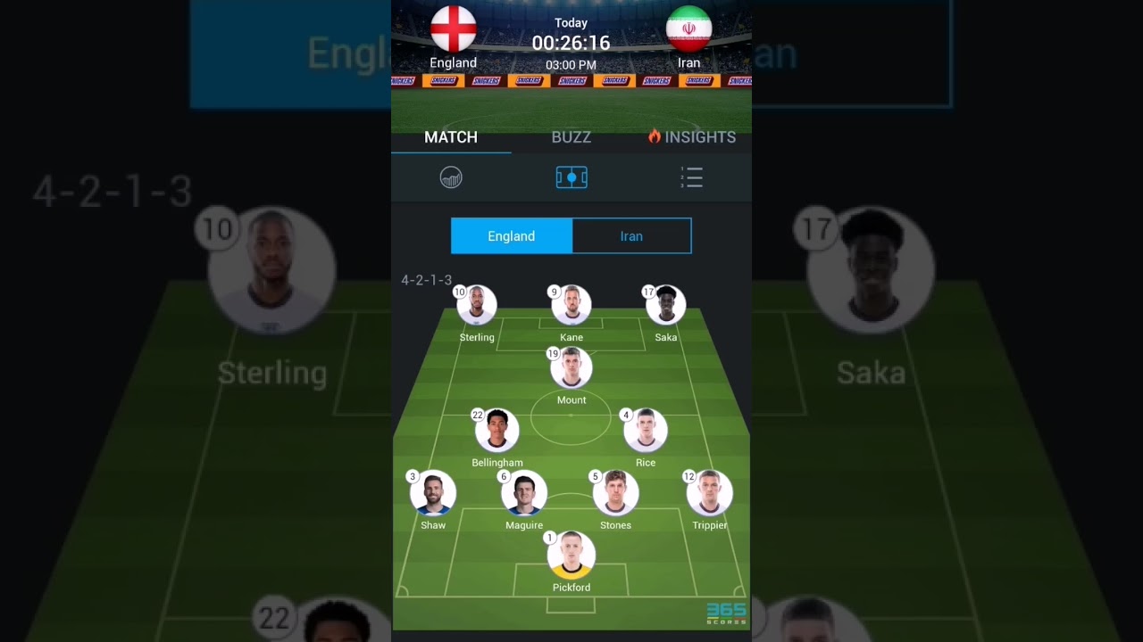 What do you think about England's formation today? #england #worldcup