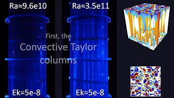Razor-sharp visualizations of rapidly rotating Rayleigh-Bénard convection