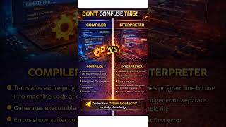 Compiler vs Interpreter: The Ultimate Comparison! 💻 #shorts #raviedutech #coding