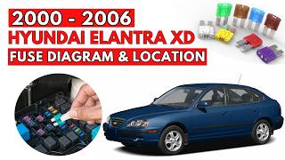 Hyundai Elantra XD (2000-2006) Fuse Box Location & Diagrams User Guide