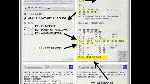 Cosa si intende per allestimento?