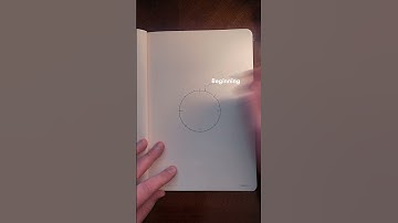 How to Outline a Story (without wanting to die)