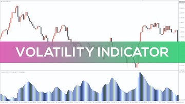 Volatility Indicator for MT4 - FAST REVIEW