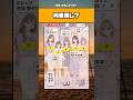 【話題】何番推し?w #漫画 #アニメ #shorts