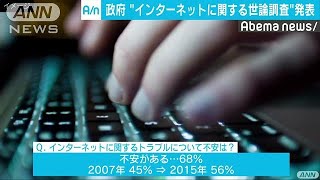 ネットのトラブル約7割が“不安”　政府世論調査(18/11/09)