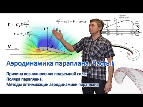 Видео: Параплан - аэродинамика, часть I. Причина подъемной силы и особенности  аэродинамики параплана.