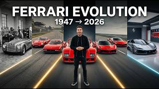 Ferrari Evolution (1947–2026) 🏎️ | From the 125 S to the Future