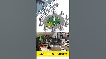 CNC Tools Changing  #fusion360 #cnc#mechanical #cad #mechanical #engineering #mechanism #solidworks