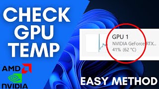 How To Check GPU Temperature On Windows 11