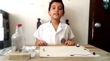 Exposición del circuito eléctrico