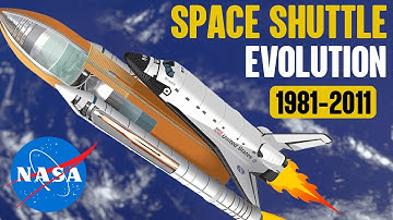 The Space Shuttle Story: Evolution and Achievements | Animation