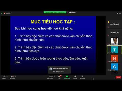 BÀI 3 - SINH LÝ TẾ BÀO- TRAO ĐỔI CHẤT QUA MÀNG CK1 ( ÔN THI SAU ĐẠI HOC Y HÀ NỘI 2021 )