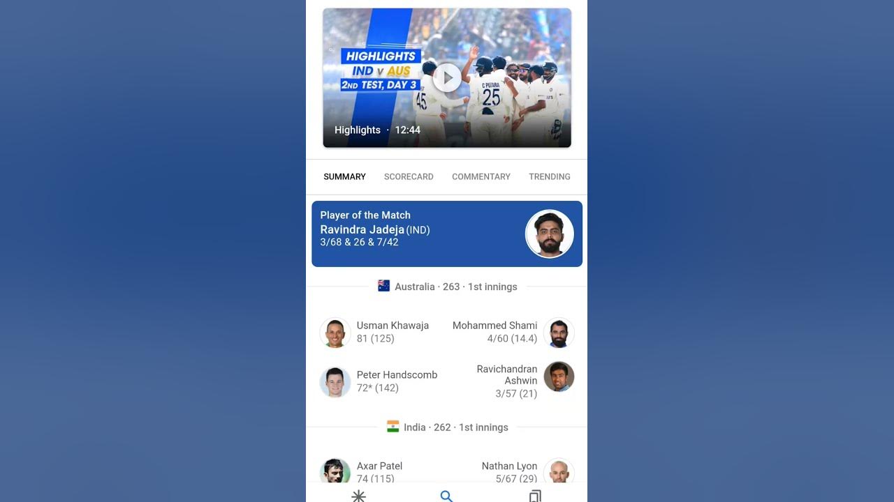 INDIA vs Australia second test match score card YouTube