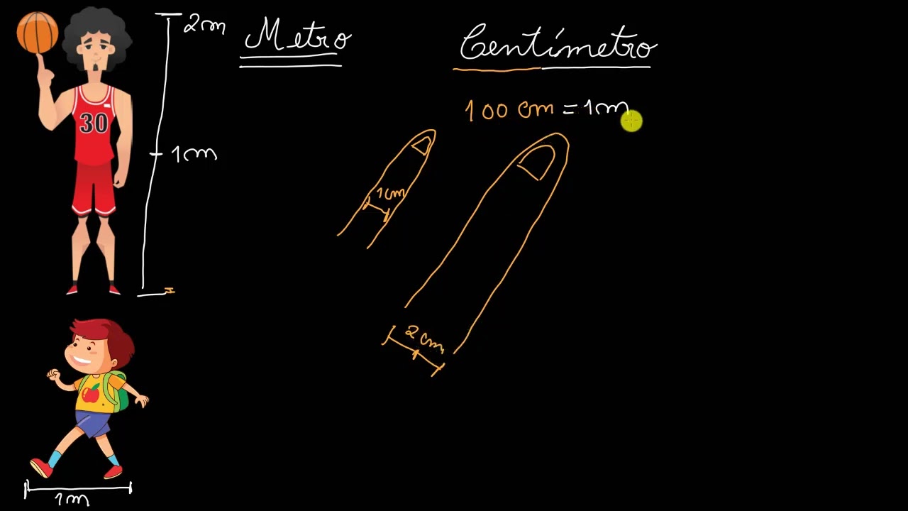 Noção de metro e centímetro