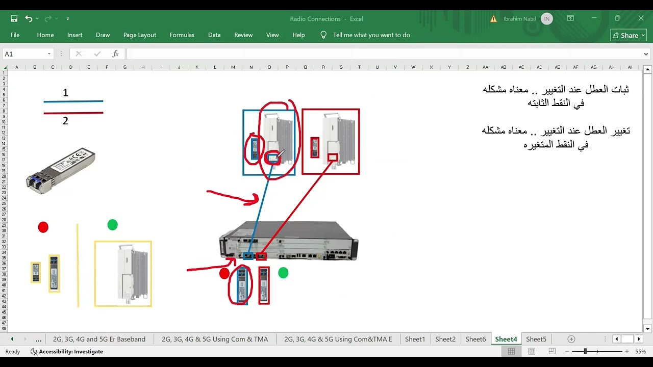 Небольшая часть инструкции по проверке состояния сотовой связи в любой беспроводной системе — Доп...